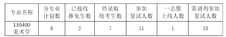 线上德州扑克平台