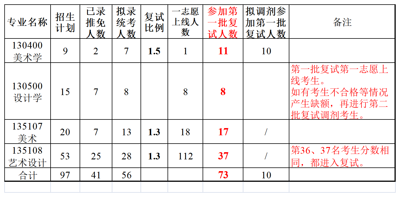 线上德州扑克平台